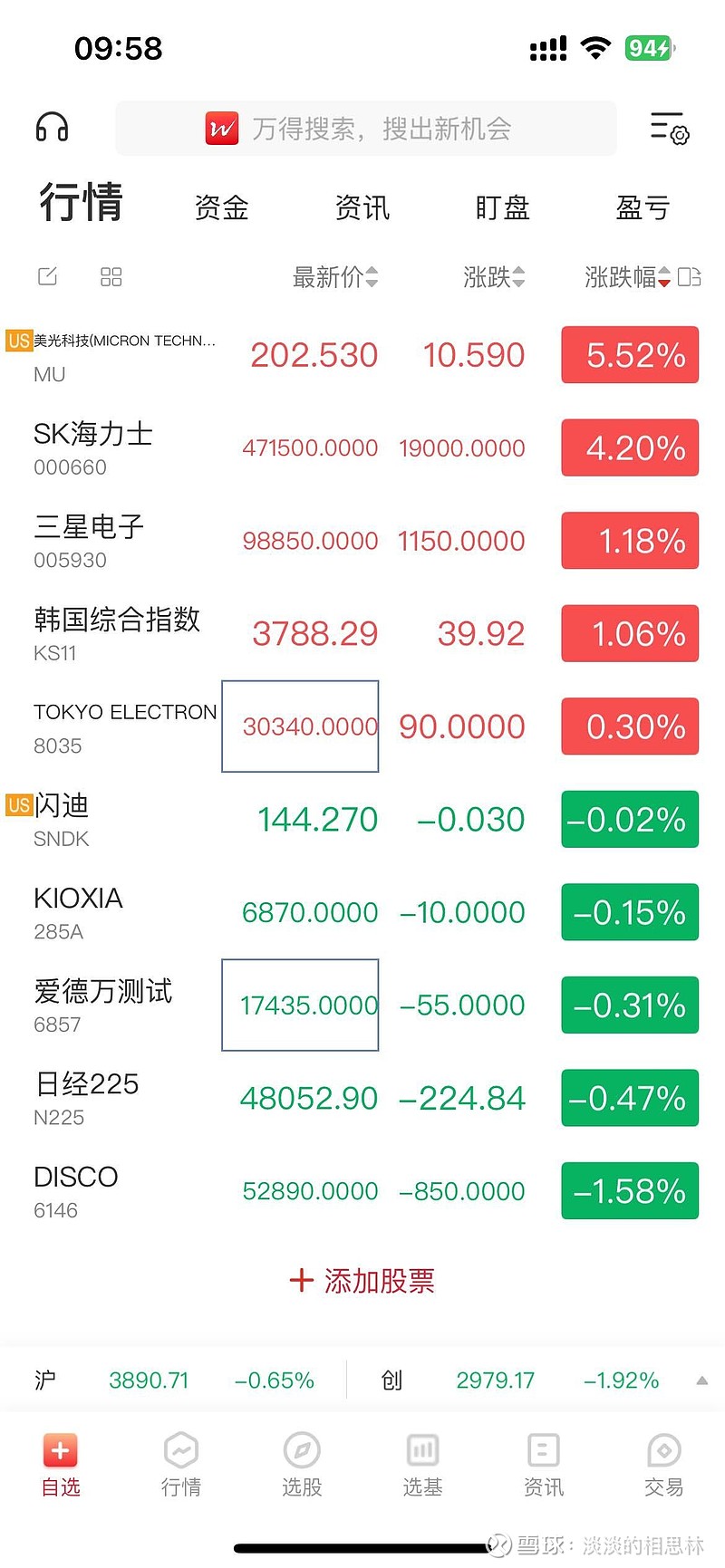 SK海力士人均将分320万元:员工地位超越医生律师;CPU三巨头年内市值增6.4万亿元;美伊连续两天在霍尔木兹海峡交火 | 一周国际财经