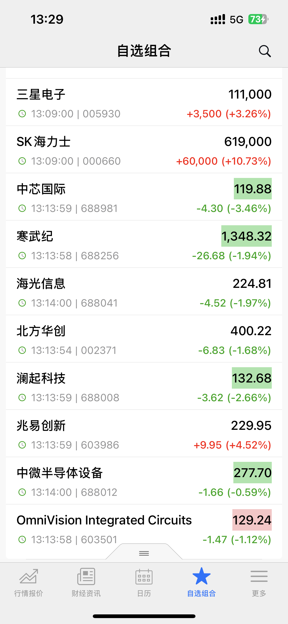 SK海力士人均将分320万元：员工地位超越医生律师；CPU三巨头年内市值增6.4万亿元；美伊连续两天在霍尔木兹海峡交火 | 一周国际财经