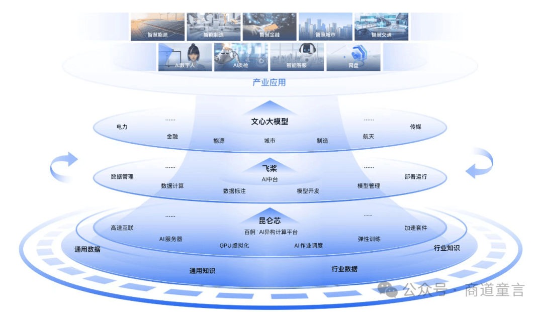 暴赚436%！英伟达，再传大动作！豪掷2700亿全线布局！